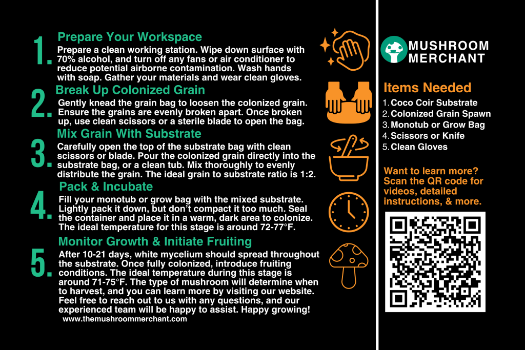 CVG substrate instructions on black background.